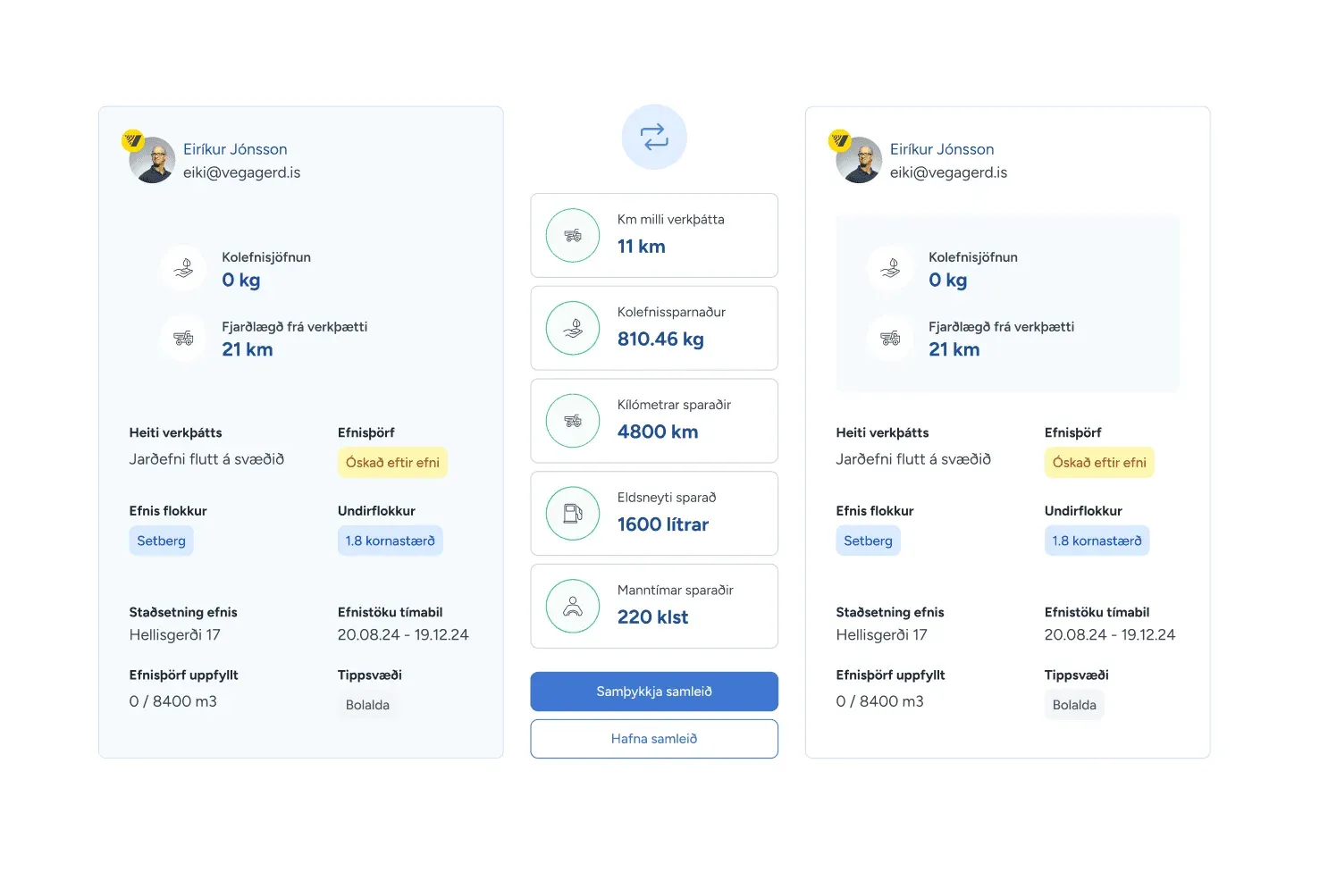Two project cards side by side with their figures compared