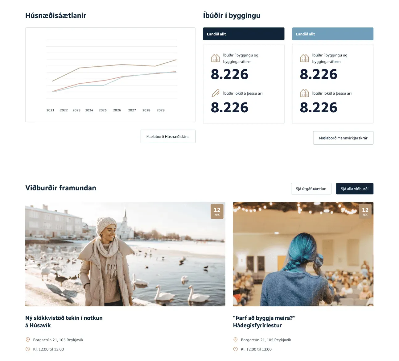 Figures and news cards on a landing page